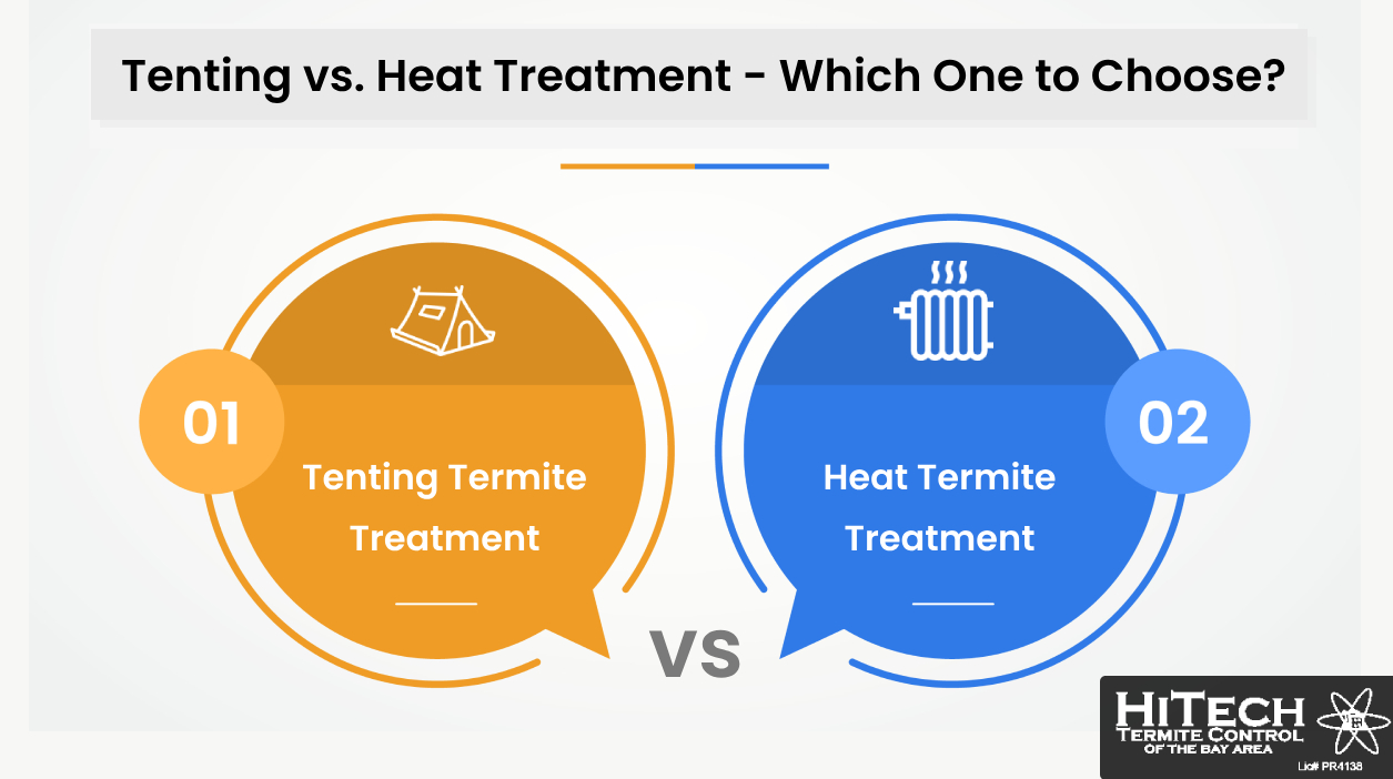 Tenting vs. Heat Treatment - Which One to Choose?